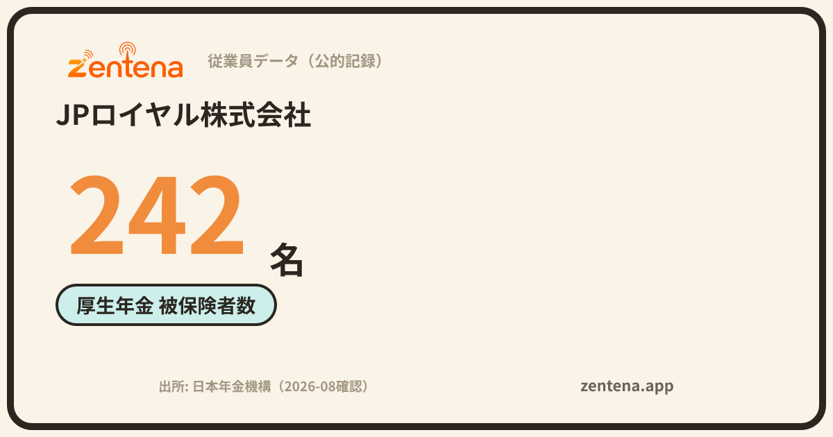 JPロイヤル株式会社の従業員データカード