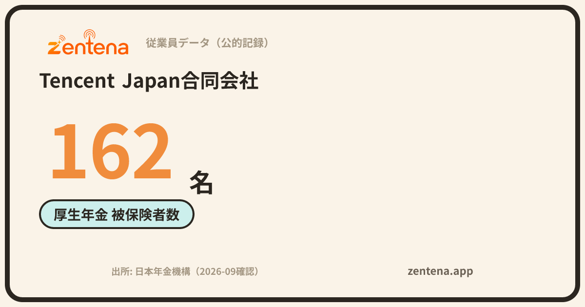 Tencent Japan合同会社の従業員データカード