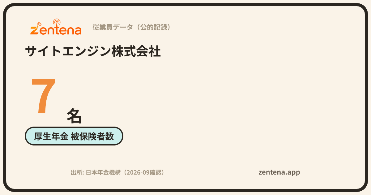 サイトエンジン株式会社の従業員データカード