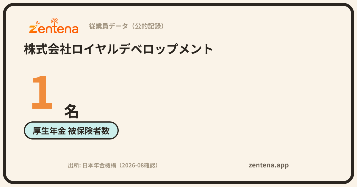 株式会社ロイヤルデベロップメントの従業員データカード