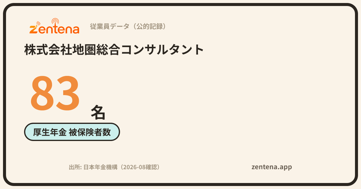株式会社地圏総合コンサルタントの従業員データカード