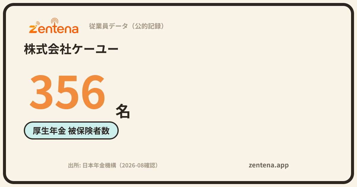 株式会社ケーユーの従業員データカード