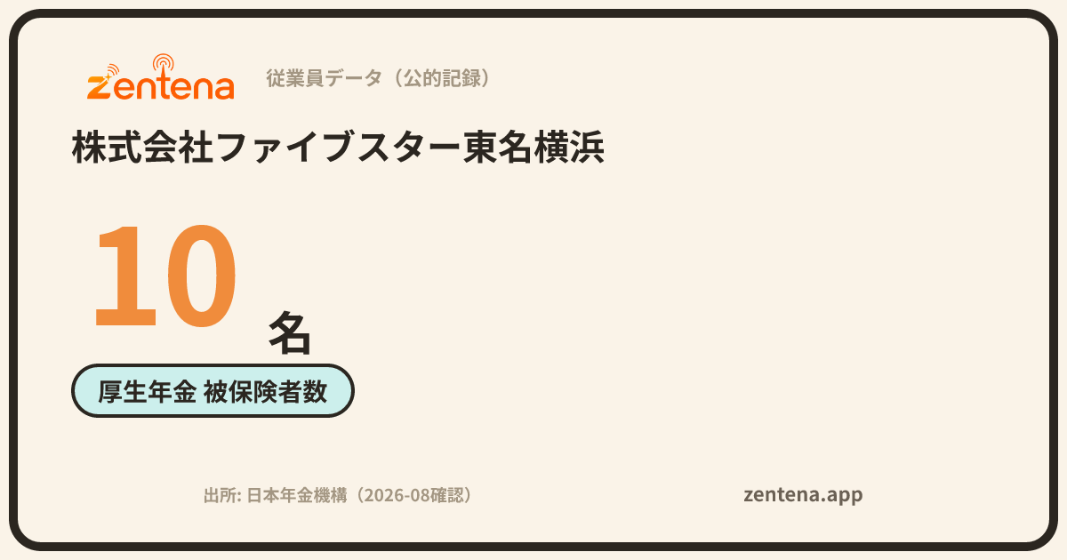株式会社ファイブスター東名横浜の従業員データカード