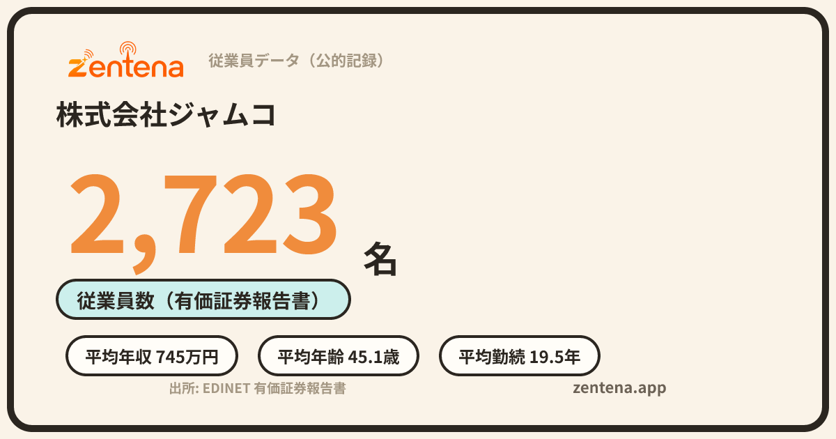 株式会社ジャムコの従業員データカード