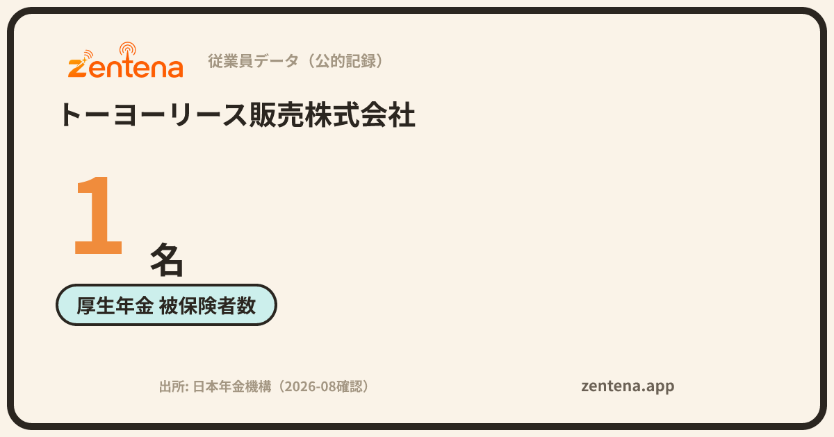トーヨーリース販売株式会社の従業員データカード