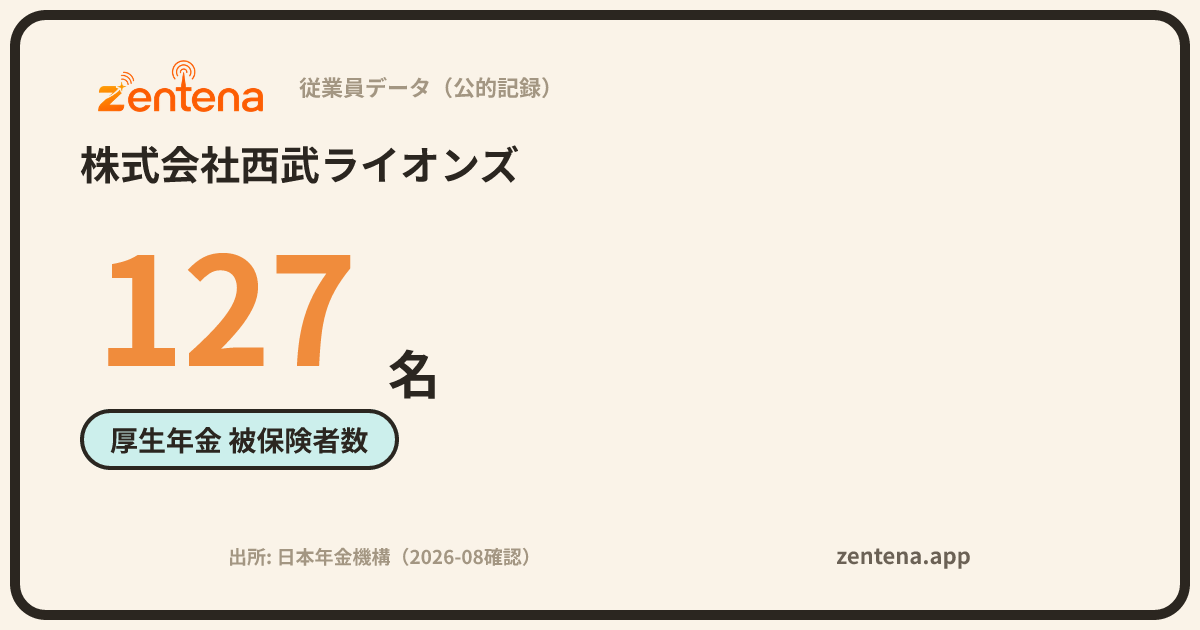 株式会社西武ライオンズの従業員データカード