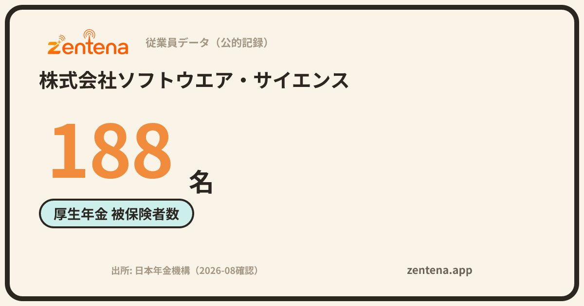 株式会社ソフトウエア・サイエンスの従業員データカード