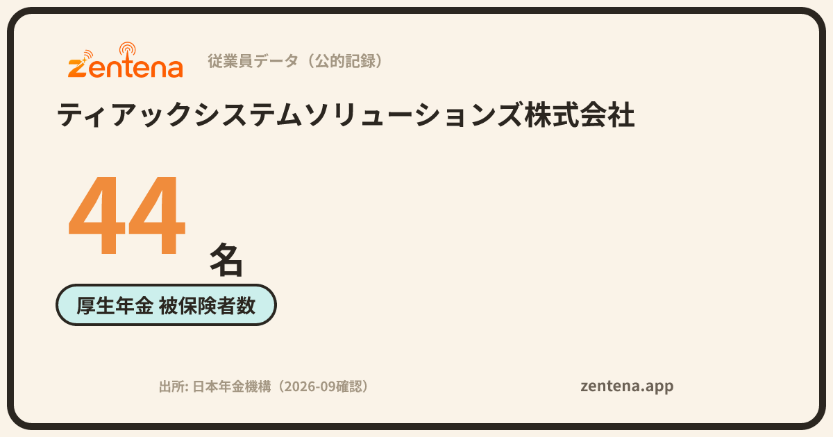 ティアックシステムソリューションズ株式会社の従業員データカード