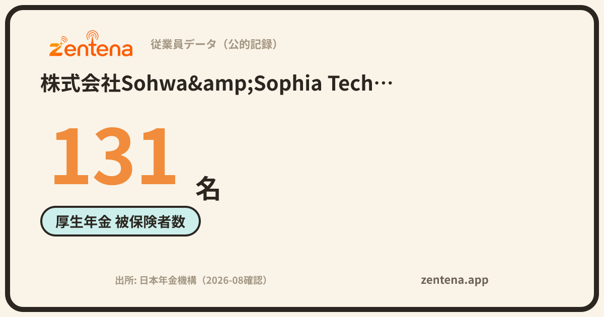 株式会社Sohwa&Sophia Technologiesの従業員データカード
