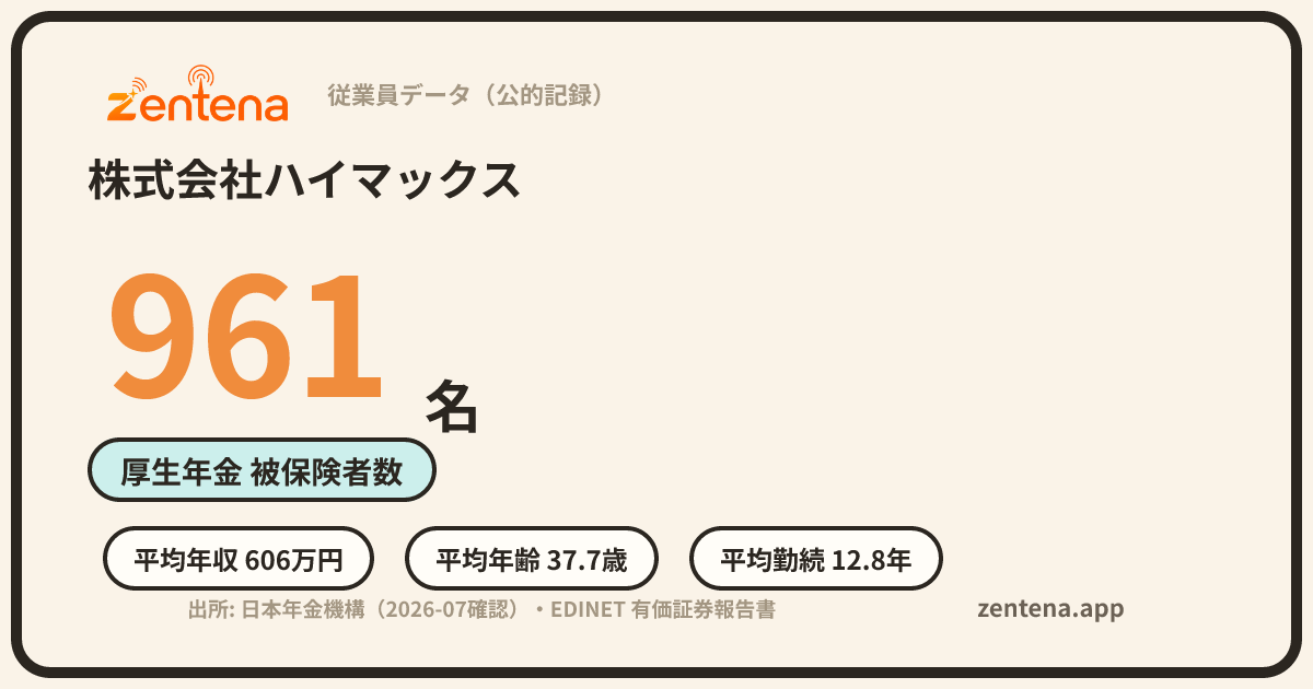 株式会社ハイマックスの従業員データカード