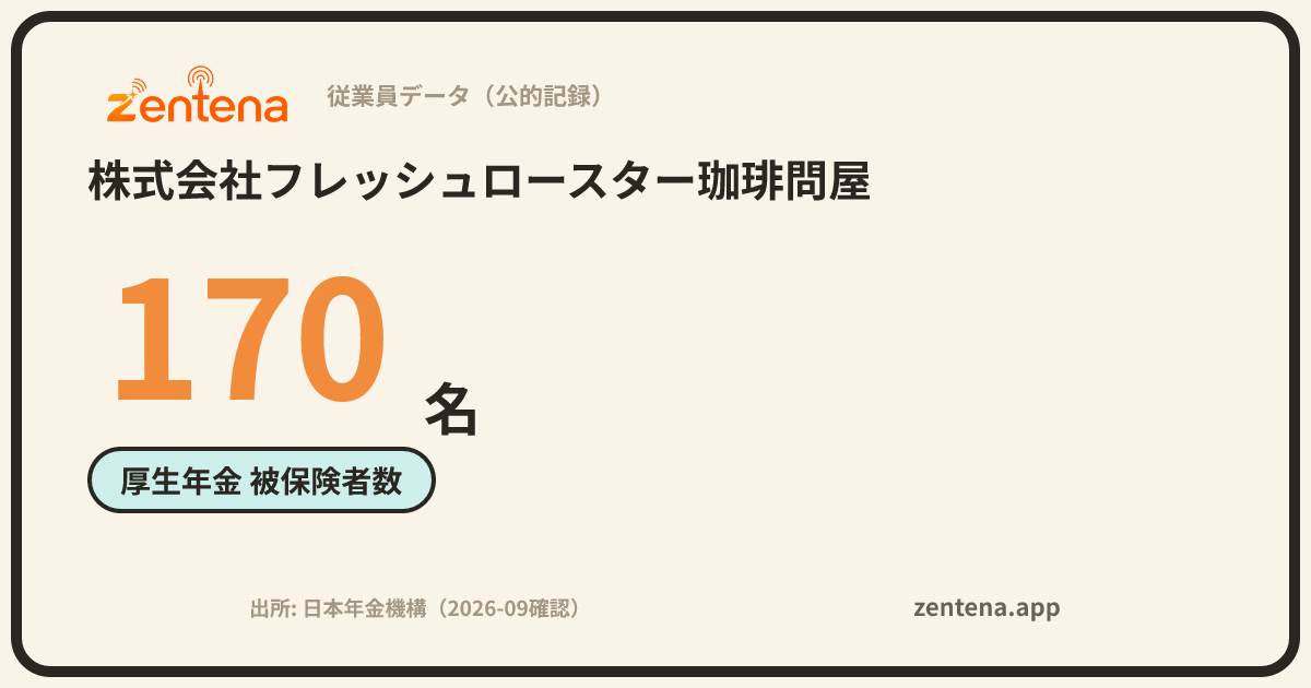 株式会社フレッシュロースター珈琲問屋の従業員データカード