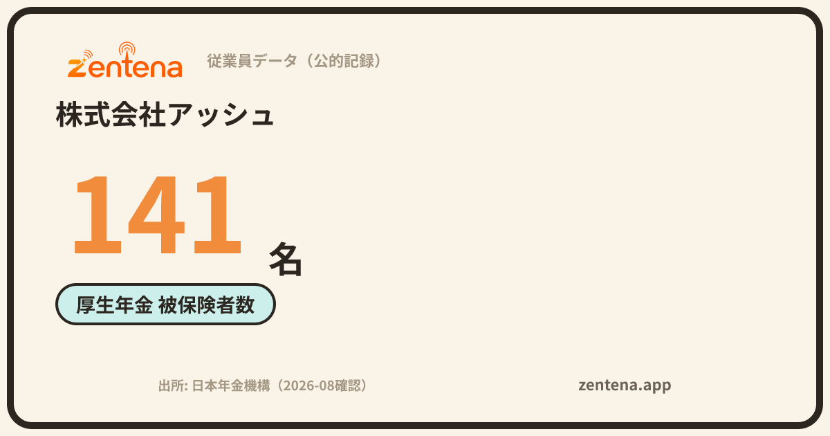 株式会社アッシュの従業員データカード