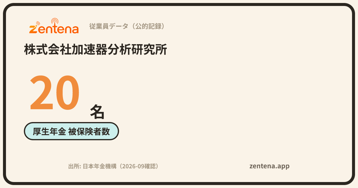 株式会社加速器分析研究所の従業員データカード