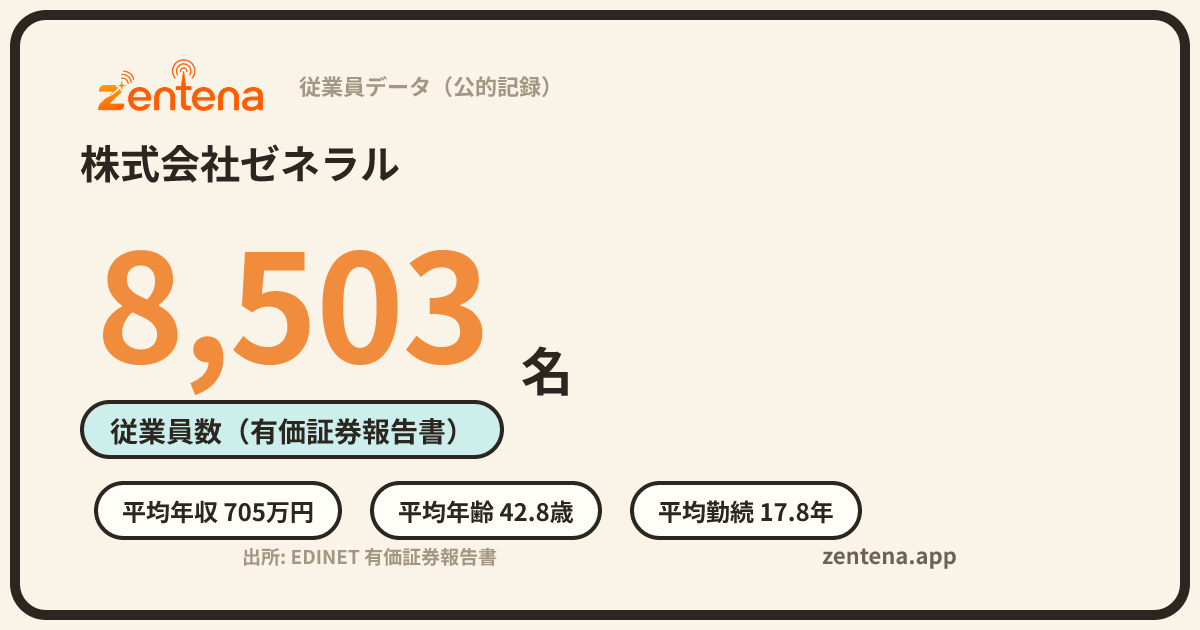 株式会社ゼネラルの従業員データカード