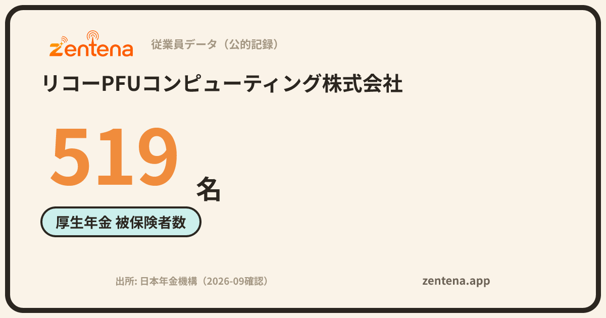 リコーPFUコンピューティング株式会社の従業員データカード