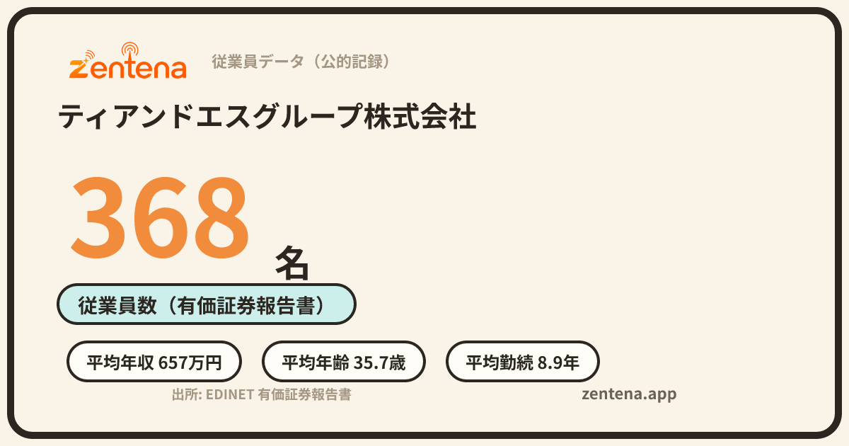 ティアンドエスグループ株式会社の従業員データカード