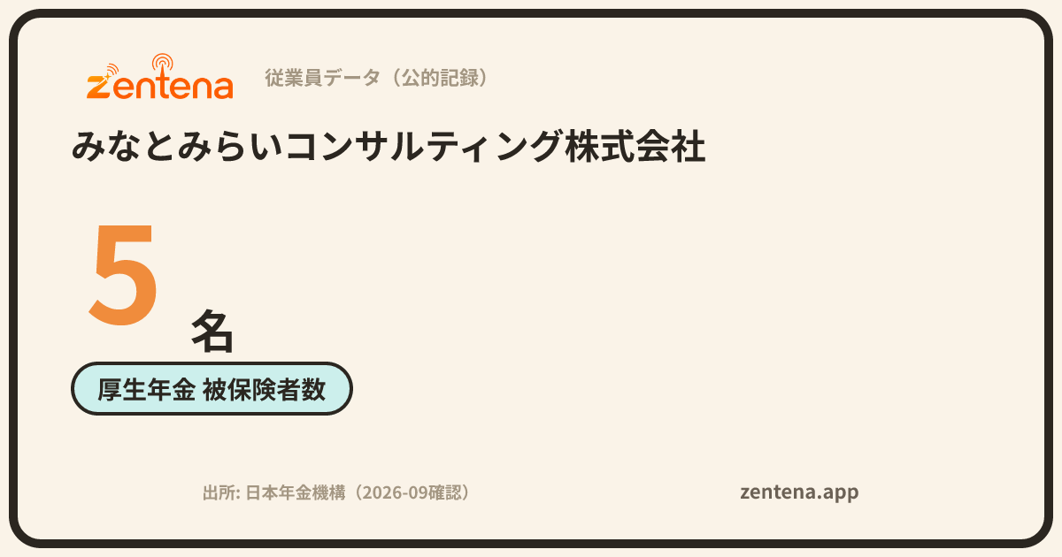 みなとみらいコンサルティング株式会社の従業員データカード