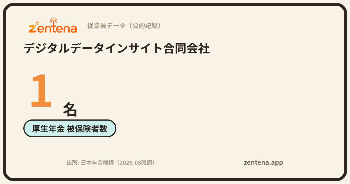 デジタルデータインサイト合同会社の従業員データカード