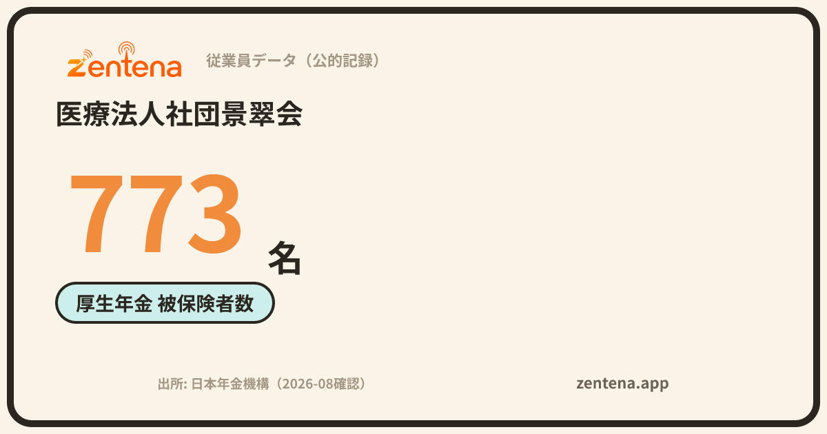 医療法人社団景翠会の従業員データカード