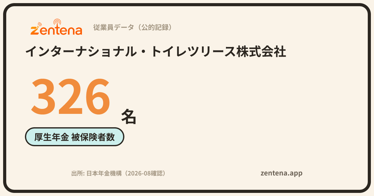 インターナショナル・トイレツリース株式会社の従業員データカード
