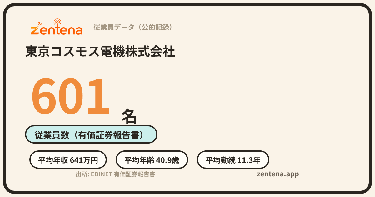 東京コスモス電機株式会社の従業員データカード