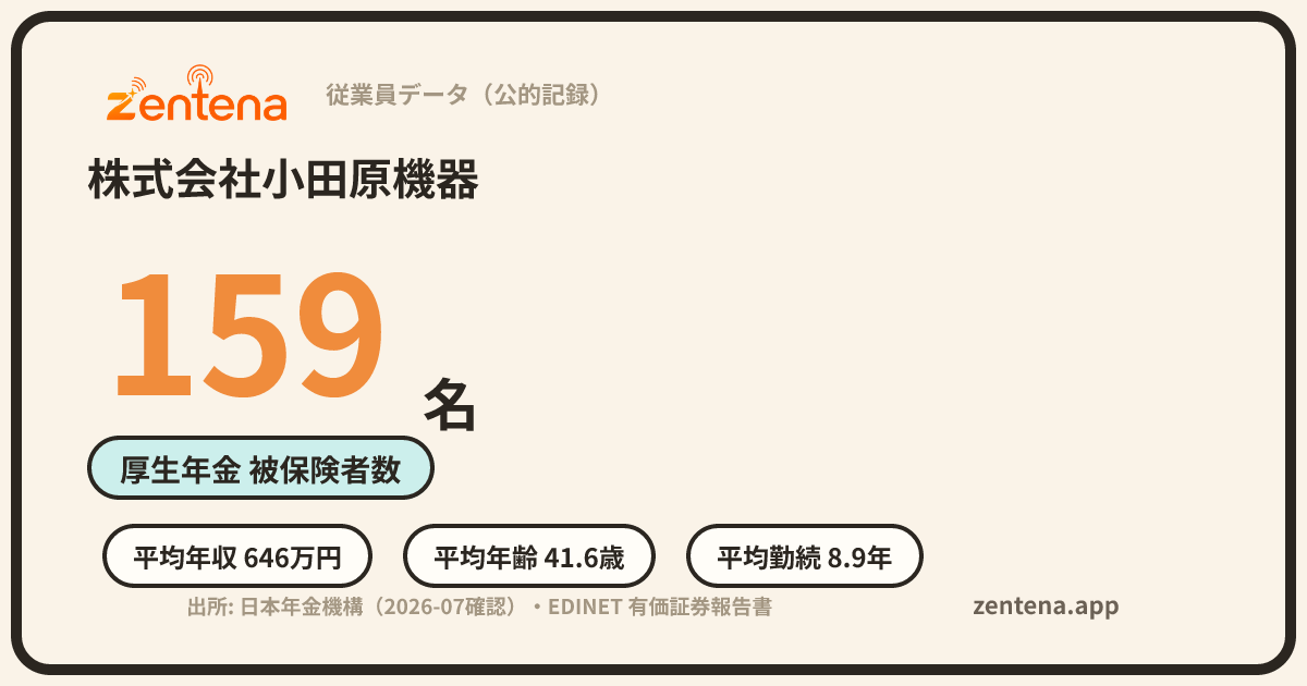 株式会社小田原機器の従業員データカード