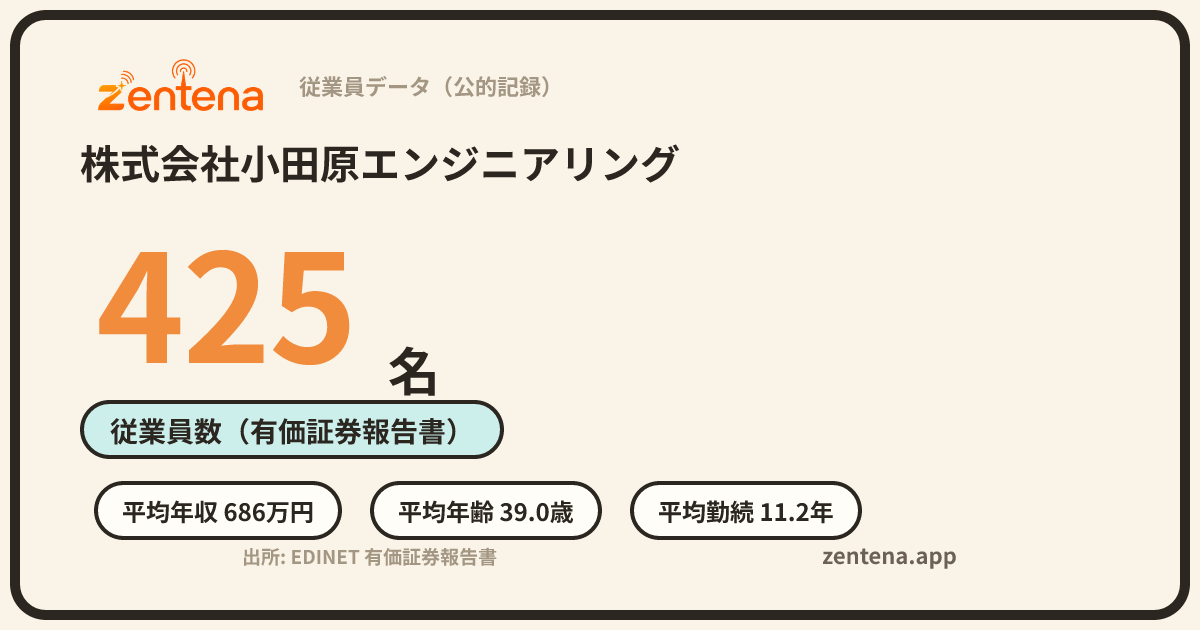 株式会社小田原エンジニアリングの従業員データカード