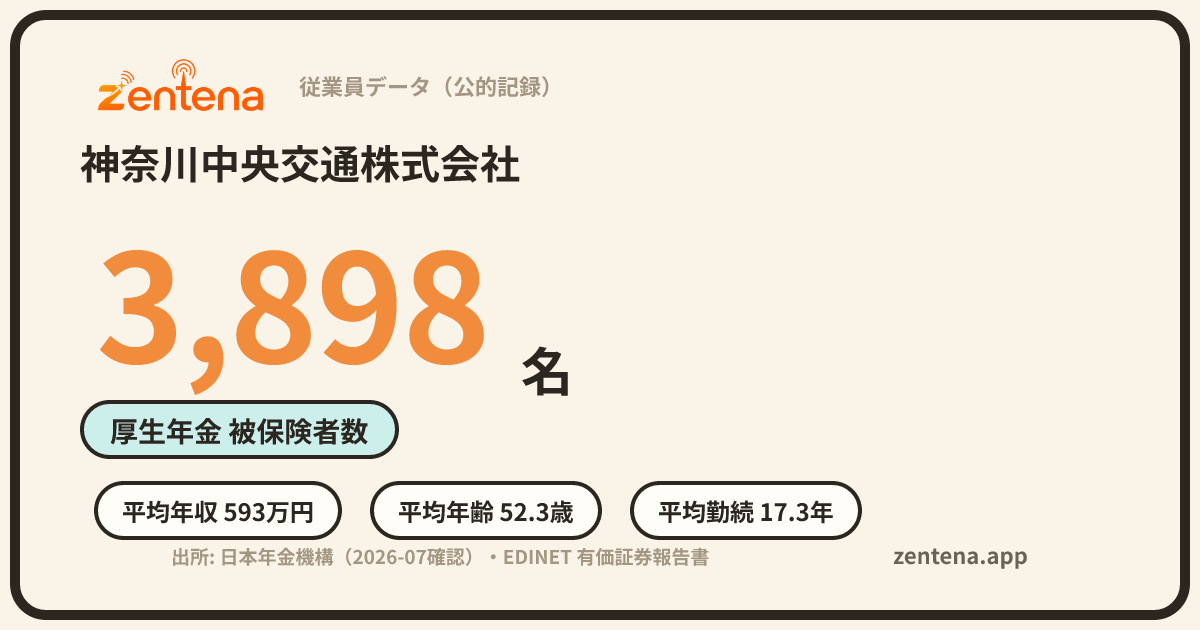 神奈川中央交通株式会社の従業員データカード