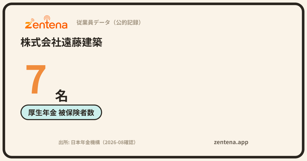 株式会社遠藤建築の従業員データカード