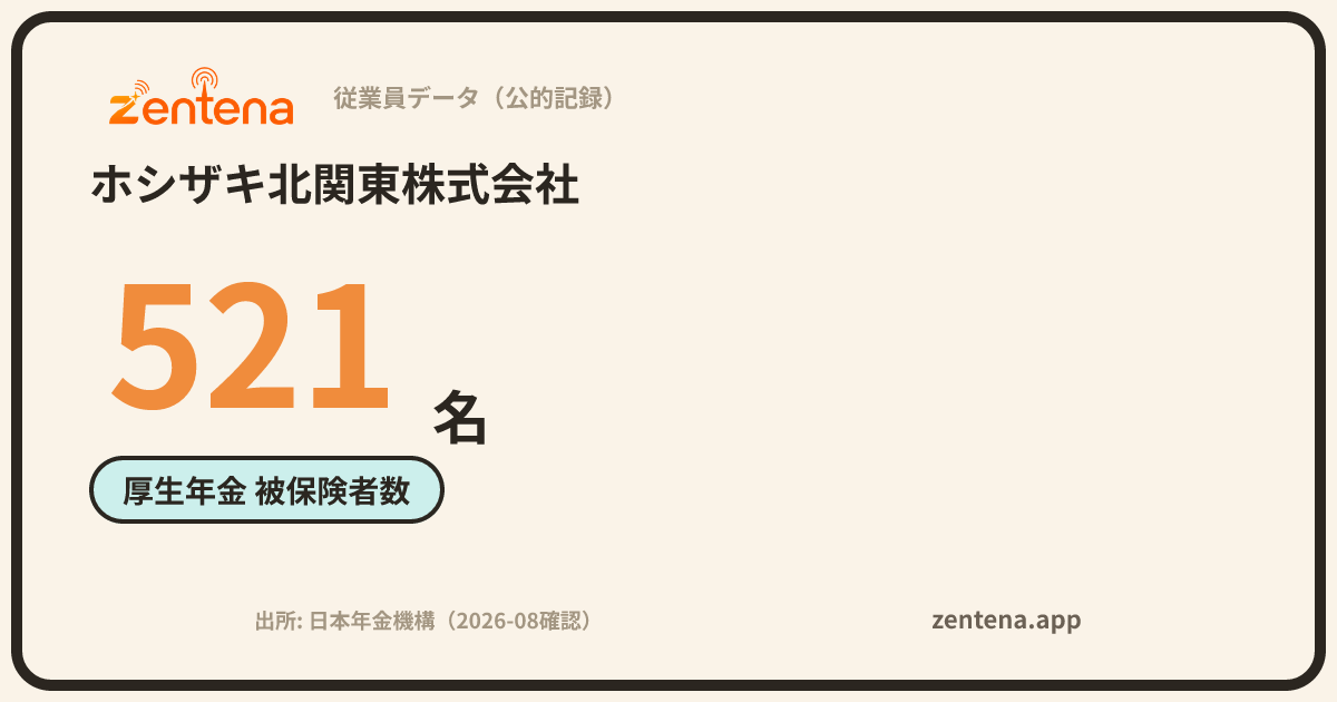 ホシザキ北関東株式会社の従業員データカード