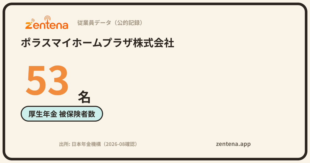 ポラスマイホームプラザ株式会社の従業員データカード