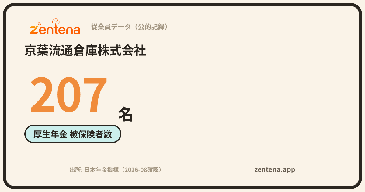 京葉流通倉庫株式会社の従業員データカード