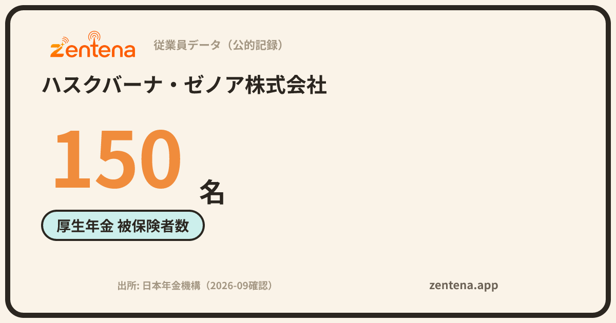 ハスクバーナ・ゼノア株式会社の従業員データカード