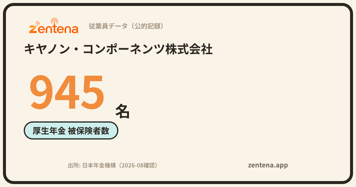 キヤノン・コンポーネンツ株式会社の従業員データカード