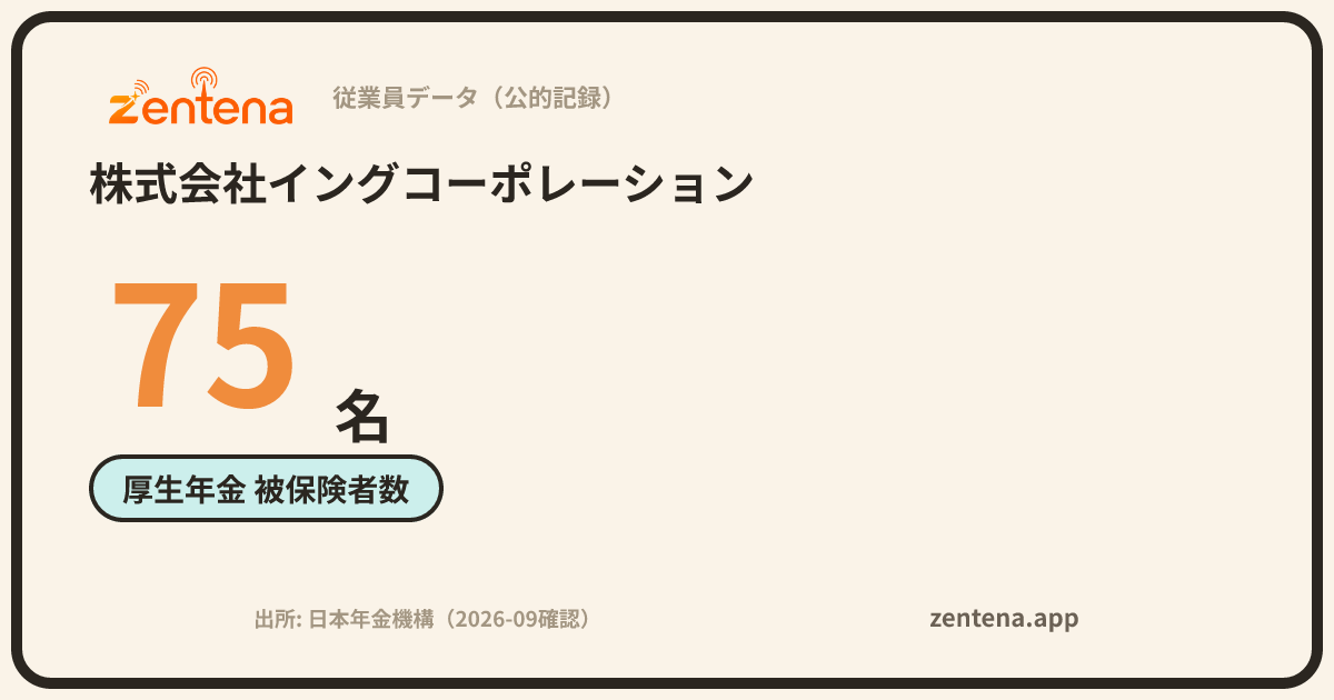 株式会社イングコーポレーションの従業員データカード