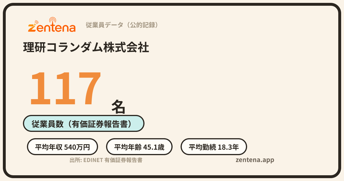 理研コランダム株式会社の従業員データカード