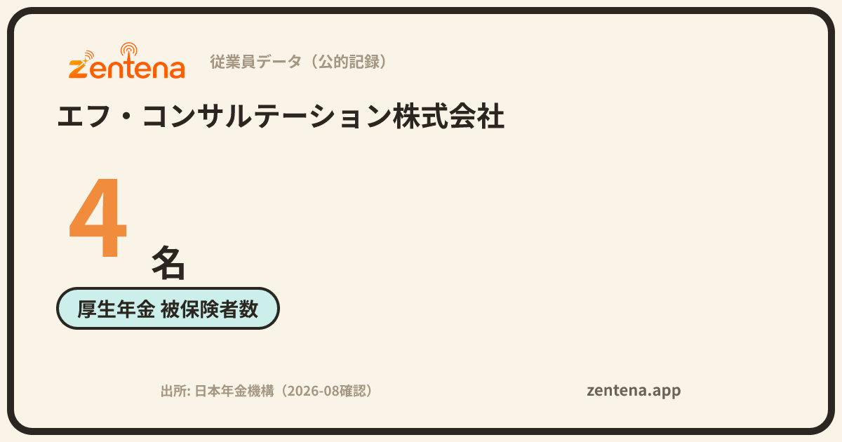 エフ・コンサルテーション株式会社の従業員データカード