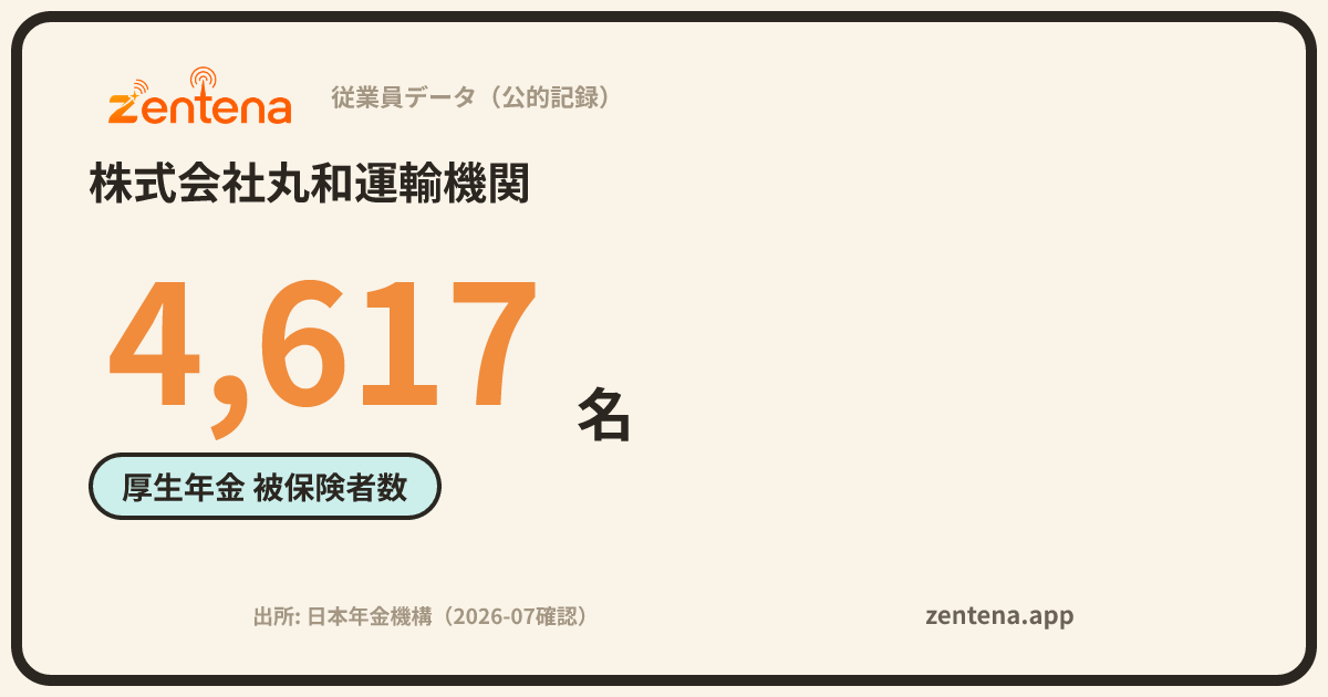 株式会社丸和運輸機関の従業員データカード