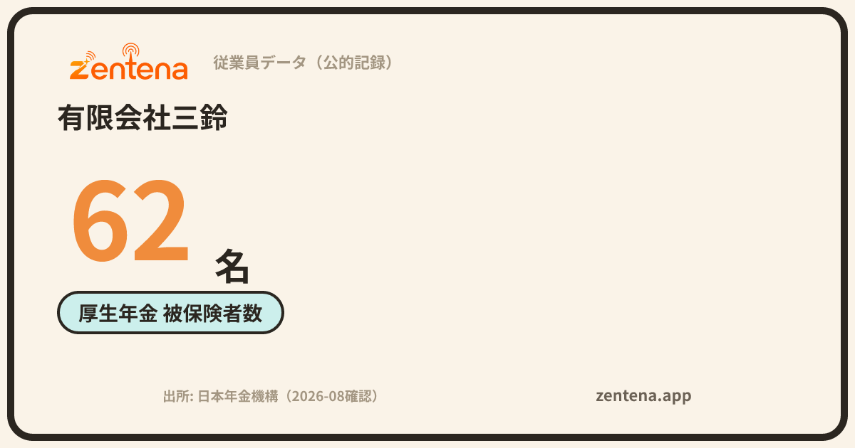 有限会社三鈴の従業員データカード