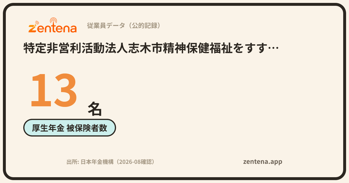 特定非営利活動法人志木市精神保健福祉をすすめる会の従業員データカード