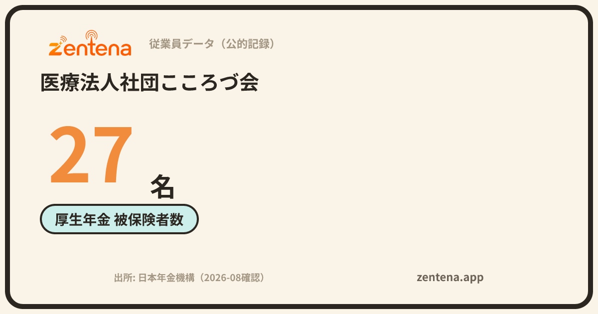 医療法人社団こころづ会の従業員データカード