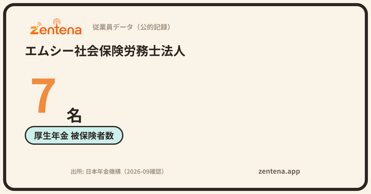 エムシー社会保険労務士法人の従業員データカード