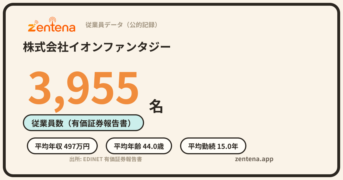 株式会社イオンファンタジーの従業員データカード