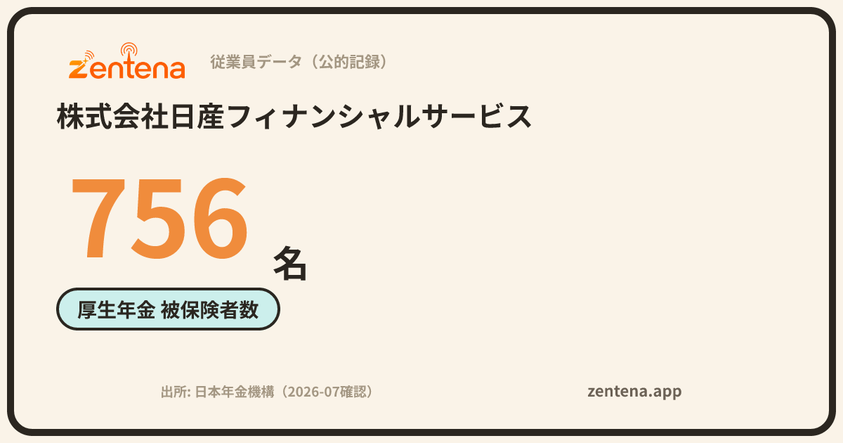 株式会社日産フィナンシャルサービスの従業員データカード