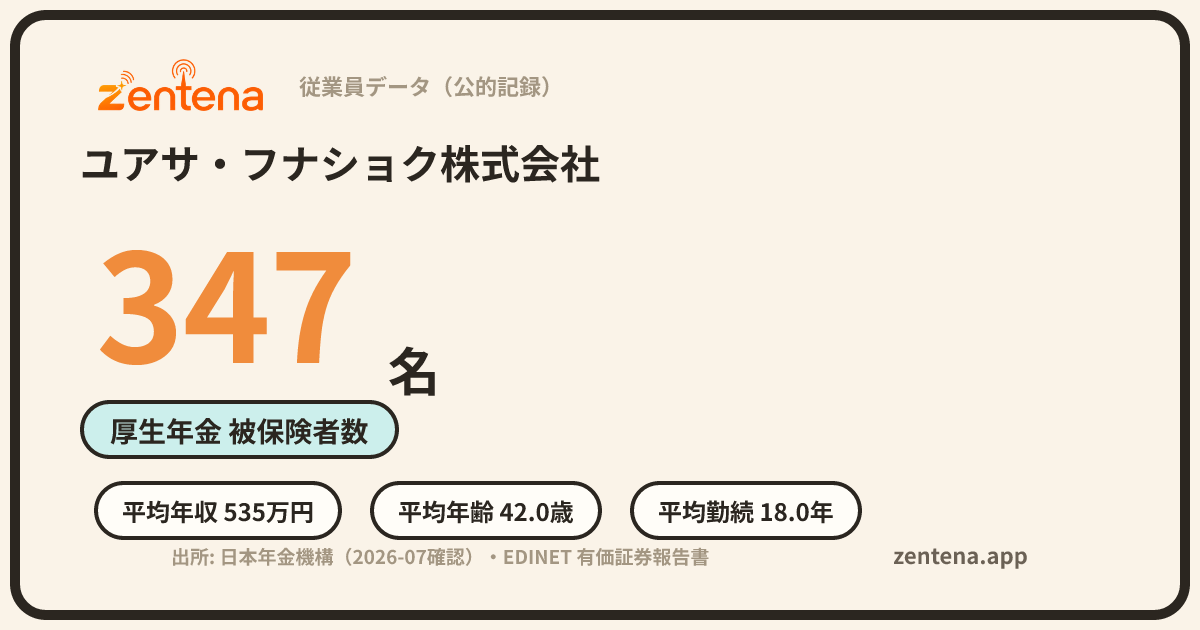 ユアサ・フナショク株式会社の従業員データカード