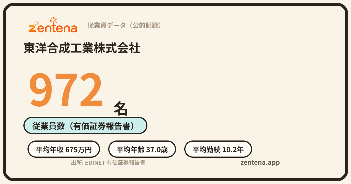 東洋合成工業株式会社の従業員データカード