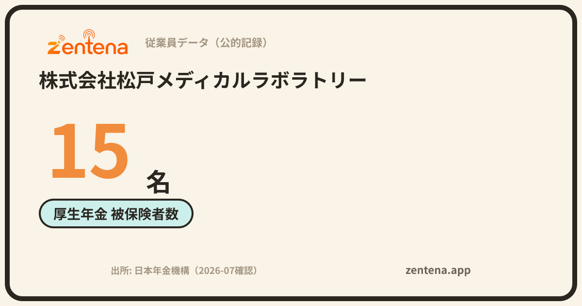 株式会社松戸メディカルラボラトリーの従業員データカード