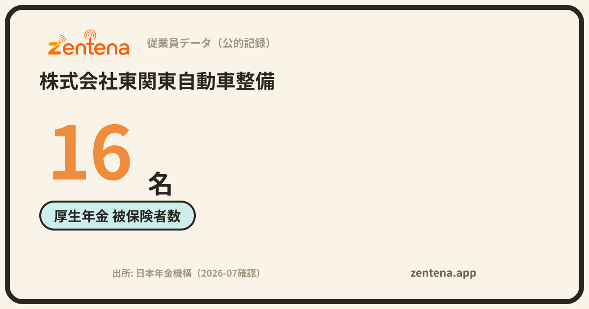 株式会社東関東自動車整備の従業員データカード
