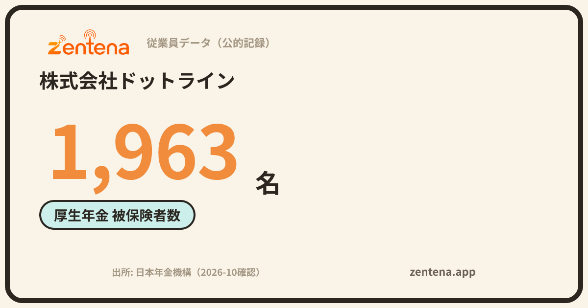 株式会社ドットラインの従業員データカード