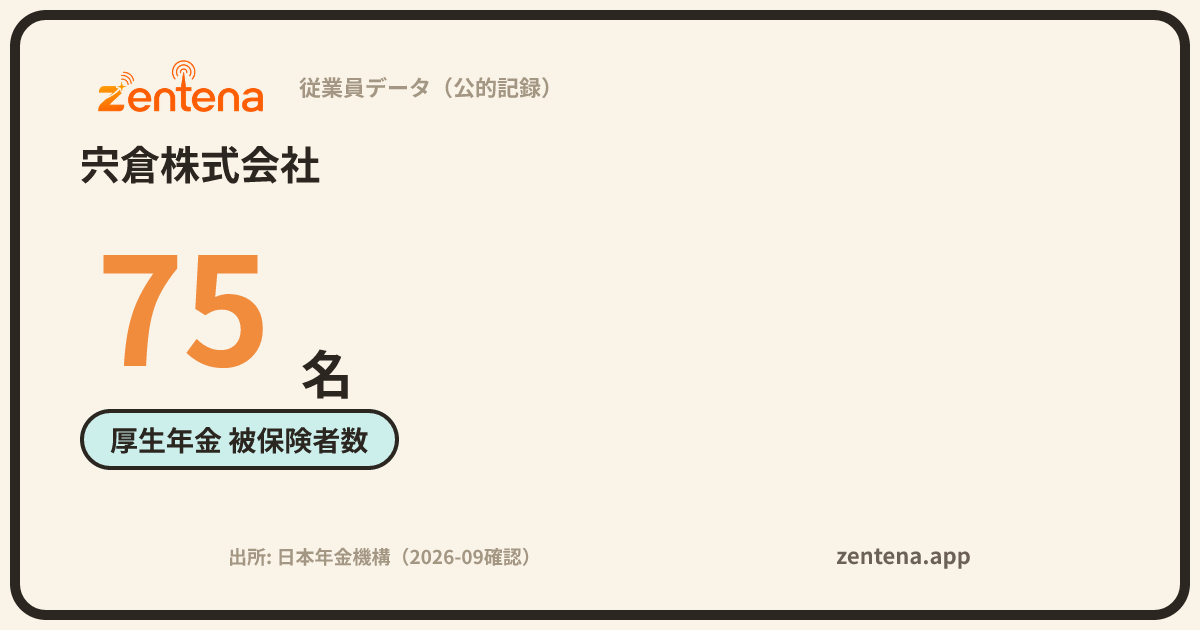 宍倉株式会社の従業員データカード